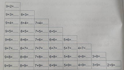 Giải VBT Toán lớp 2 Bài 12 Cánh diều