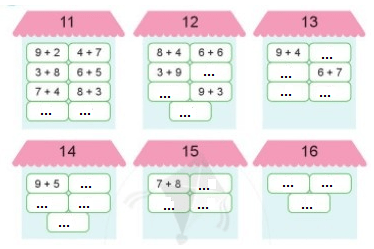 Giải VBT Toán lớp 2 Bài 12 Cánh diều