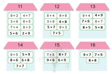 Giải VBT Toán lớp 2 Bài 12 Cánh diều