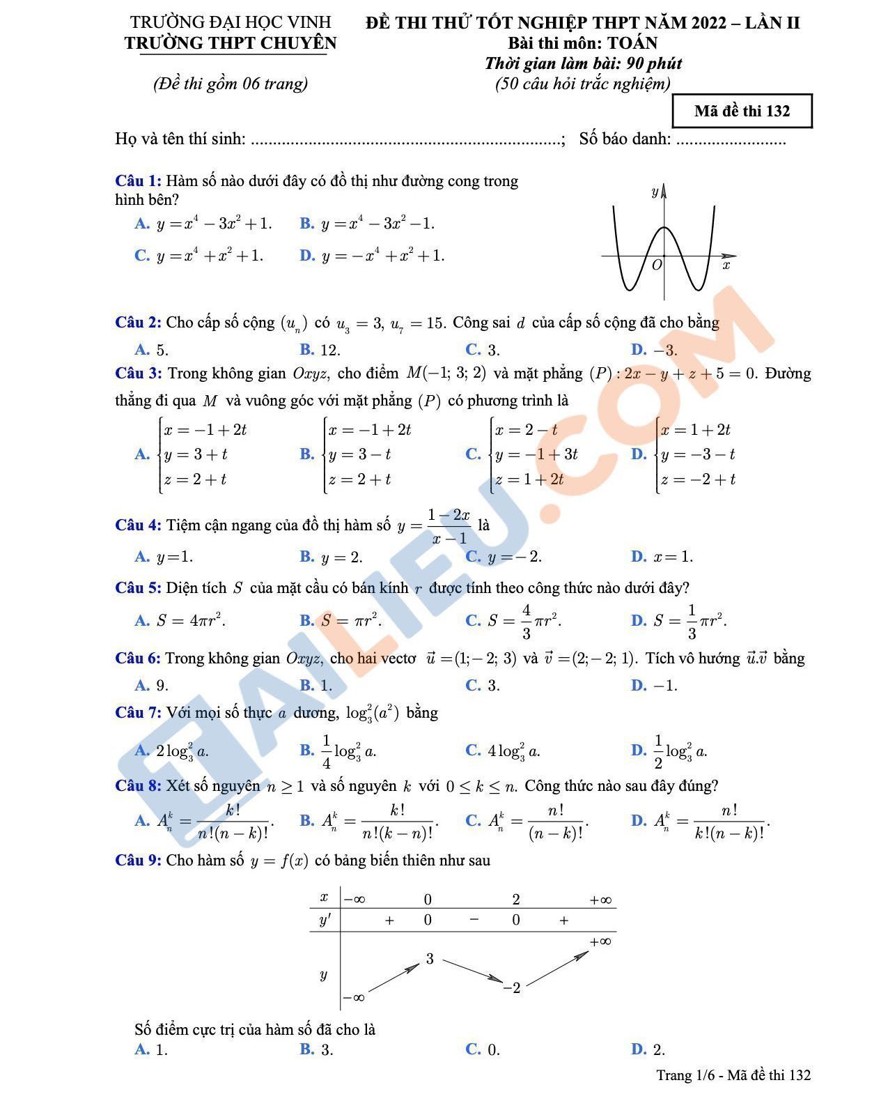 Đề thi thử THPT Quốc Gia 2022 môn Toán (lần 2) trường THPT chuyên ĐH Vinh - Nghệ An