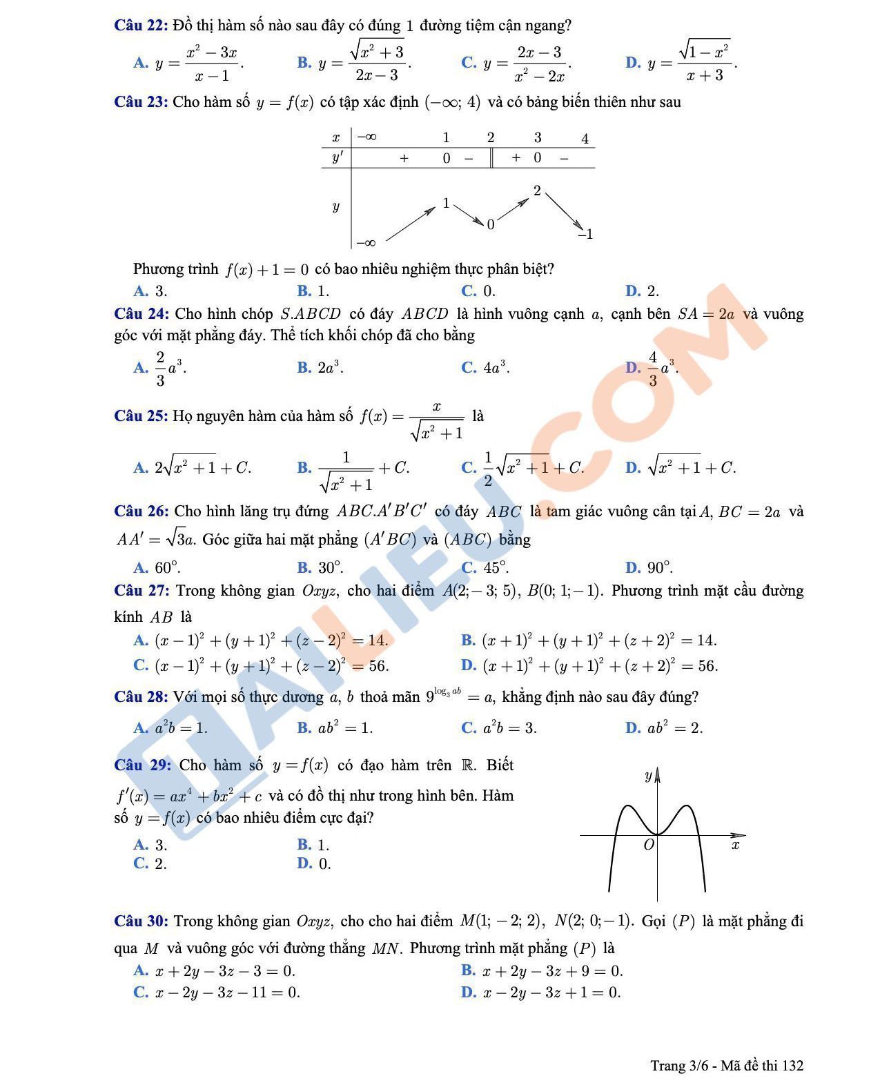 Đề thi thử THPT Quốc Gia 2022 môn Toán (lần 2) trường THPT chuyên ĐH Vinh - Nghệ An