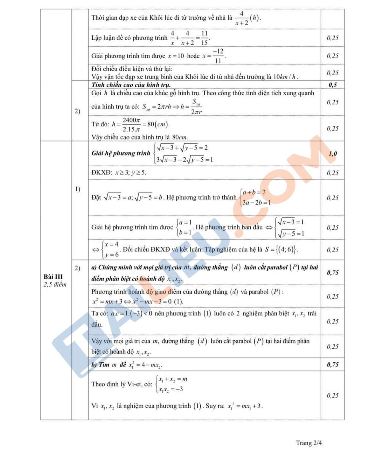 Đáp án đề thi thử vào 10 môn Toán năm 2022 - 2023 cụm trường THCS Quận Đống Đa - Hà Nội