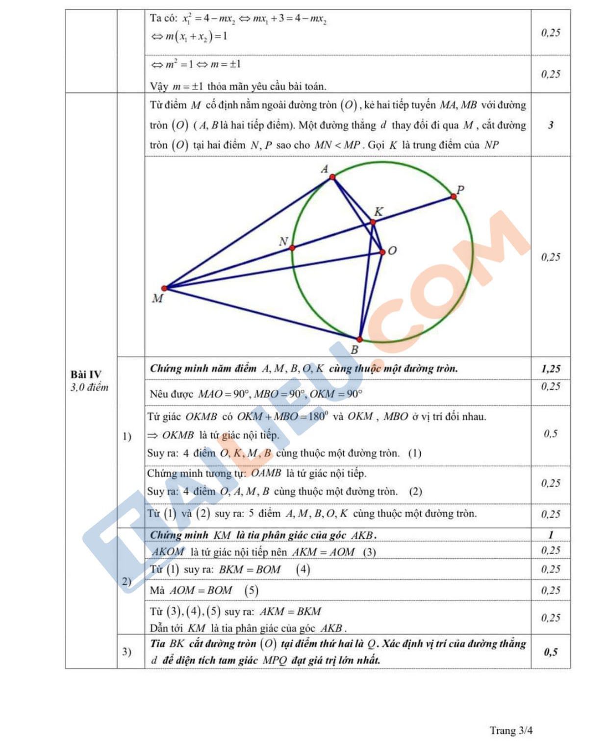 Đáp án đề thi thử vào 10 môn Toán năm 2022 - 2023 cụm trường THCS Quận Đống Đa - Hà Nội