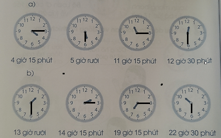 Giải VBT Toán lớp 2 Bìa 68 Cánh diều
