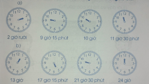 Giải VBT Toán lớp 2 Bài 70 Cánh diều