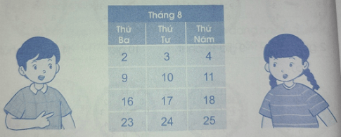 Giải VBT Toán lớp 2 Bài 70 Cánh diều