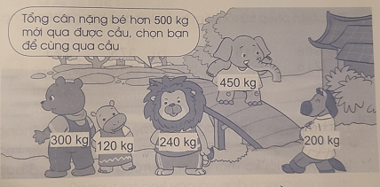 Giải VBT Toán lớp 2 Bài 81 Cánh diều