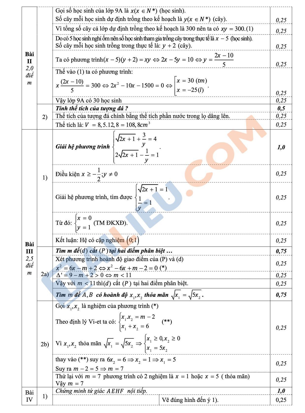 Đáp án đề thi thử vào 10 môn Toán năm 2022 THCS cụm trường THCS Quận Ba Đình - Hà Nội