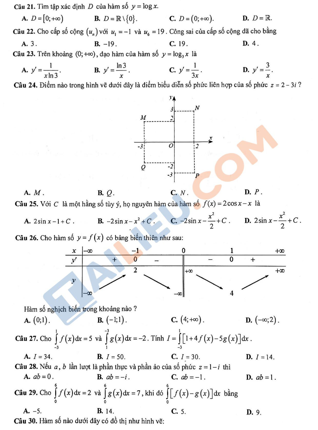 Đề thi thử THPT Quốc gia 2022 môn Toán Sở GD&ĐT Tỉnh Bình Phước (lần 2)