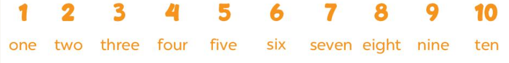 Tiếng Anh 3 Starter A. Numbers