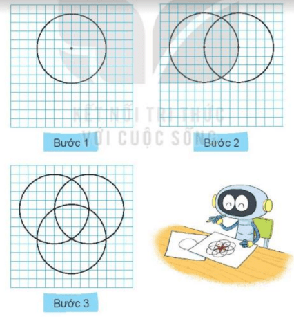 Toán lớp 3 trang 61, 62 Bài 20: Thực hành vẽ góc vuông, vẽ đường tròn, hình vuông, hình chữ nhật và vẽ trang trí | Kết nối tri thức
