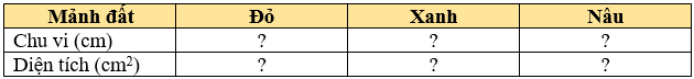 Toán lớp 3 trang 30, 31, 32, 33, 34 Bài 52: Diện tích hình chữ nhật, diện tích hình vuông | Kết nối tri thức