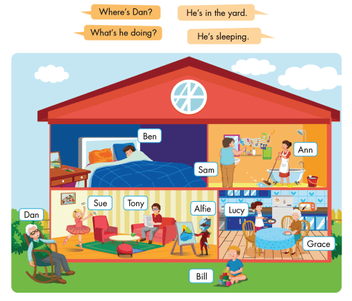 tiếng anh lớp 3 Unit 4 Lesson 2 trang 55 iLearn Smart Start
