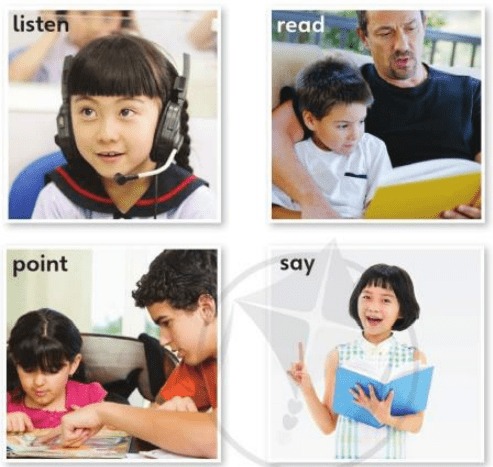 tiếng anh lớp 3 Unit 0 Classroom Language (A) trang 6 Explore Our World CD