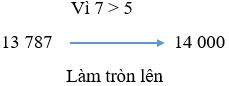 Toán lớp 3 trang 64, 65 Bài 61: Làm tròn số đến hàng nghìn, hàng chục nghìn | Kết nối tri thức