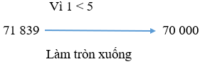 Toán lớp 3 trang 64, 65 Bài 61: Làm tròn số đến hàng nghìn, hàng chục nghìn | Kết nối tri thức