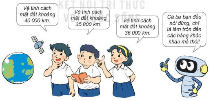 Toán lớp 3 trang 64, 65 Bài 61: Làm tròn số đến hàng nghìn, hàng chục nghìn | Kết nối tri thức