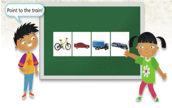 tiếng anh lớp 3 Unit 6 Vocabulary 1A trang 98 Explore Our World CD