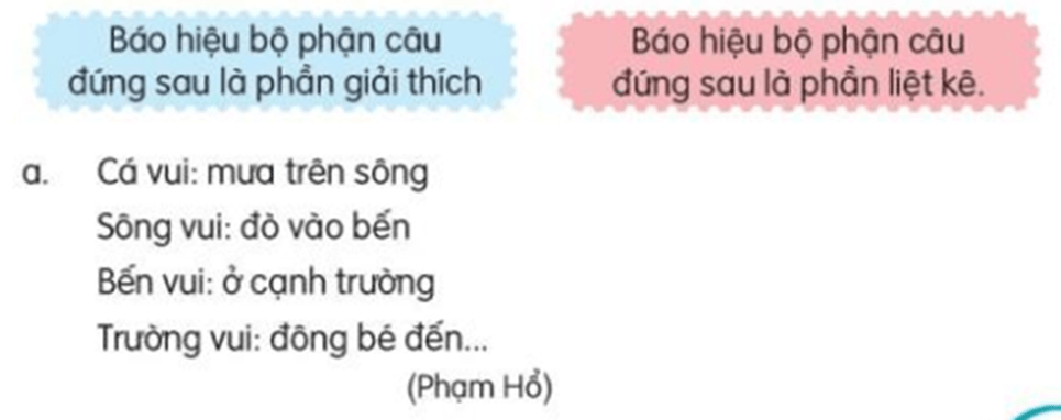 Luyện tập trang 117, 118, 119 Tiếng Việt lớp 3 Tập 2 | Kết nối tri thức