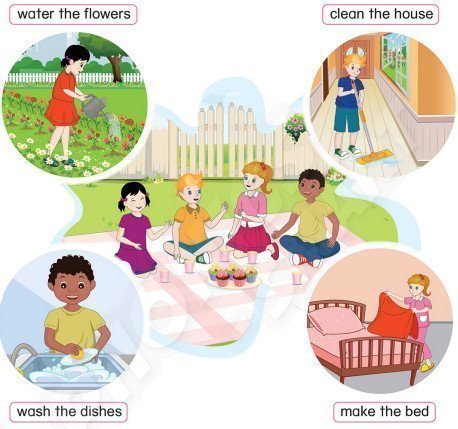 tiếng anh lớp 3 Unit 5 Learn more Do the housework trang 57 Phonics Smart