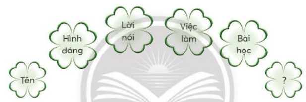 Viết sáng tạo trang 111 Tiếng Việt lớp 3 Tập 2 | Chân trời sáng tạo