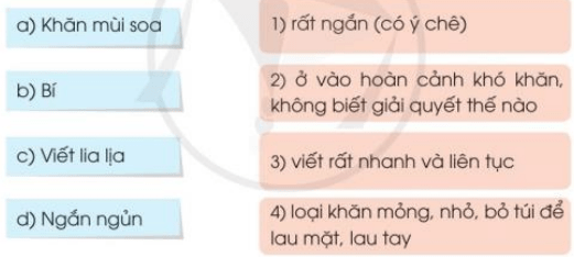 Bài tập làm văn trang 28, 29, 30 Tiếng Việt lớp 3 Tập 1 | Cánh diều