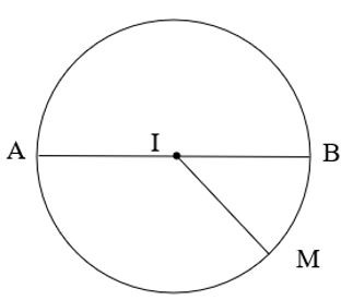 Vở bài tập Toán lớp 3 Tập 1 trang 47 Bài 17: Hình tròn. Tâm, bán kính, đường kính của hình tròn - Kết nối tri thức