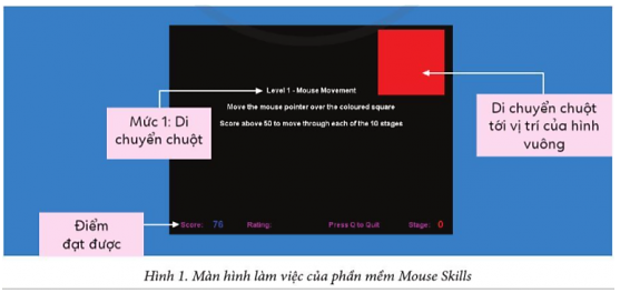 Tin học lớp 3 Bài 1: Làm quen với phần mềm Mouse Skills trang 56, 57 | Cánh diều