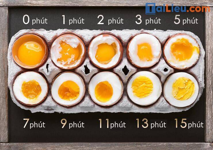 Cách luộc trứng gà ngon