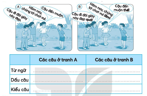 Vở bài tập Tiếng Việt lớp 3 Bài 16: Ngày em vào Đội trang 34, 35 Tập 1 | Kết nối tri thức