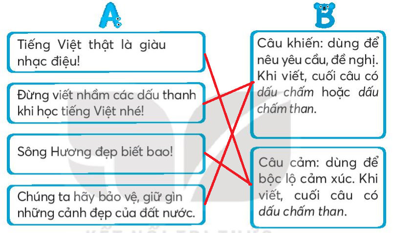 Vở bài tập Tiếng Việt lớp 3 Bài 20: Tiếng nước mình trang 47, 48 Tập 2 | Kết nối tri thức