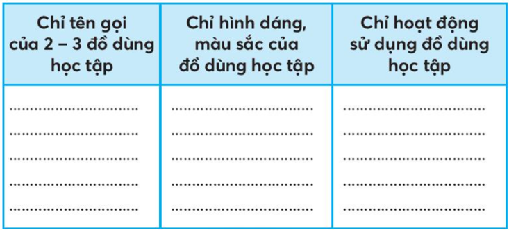 Vở bài tập Tiếng Việt lớp 3 Bài 3: Em vui đến trường trang 9, 10, 11, 12 Tập 1 | Chân trời sáng tạo