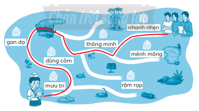 Vở bài tập Tiếng Việt lớp 3 Bài 2: Đơn xin vào Đội trang 35, 36 Tập 1 | Chân trời sáng tạo