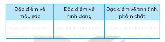 Vở bài tập Tiếng Việt lớp 3 Ôn tập đánh giá cuối học kì 2 trang 69, 70, 71 Tập 2 | Kết nối tri thức