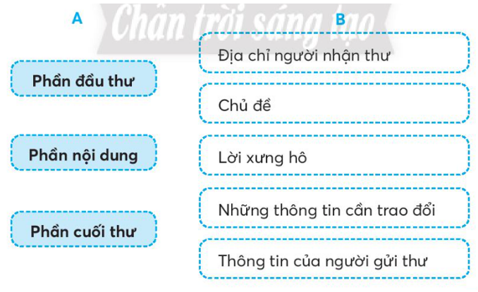 Vở bài tập Tiếng Việt lớp 3 Bài 4: Lễ kết nạp Đội trang 41, 42, 43 Tập 1 | Chân trời sáng tạo
