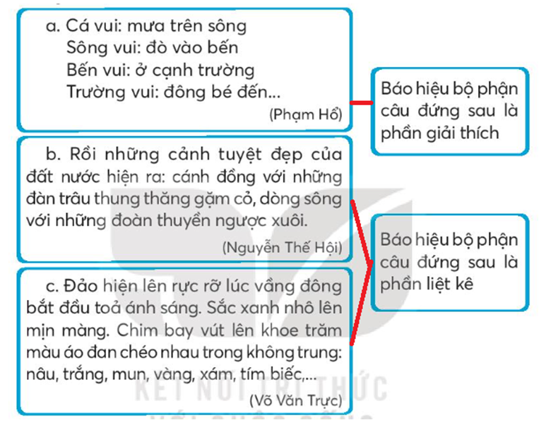 Vở bài tập Tiếng Việt lớp 3 Bài 26: Rô-bốt ở quanh ta trang 59, 60 Tập 2 | Kết nối tri thức