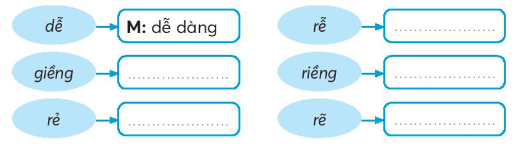 Vở bài tập Tiếng Việt lớp 3 Bài 15: Ngày như thế nào là đẹp trang 33, 34 Tập 2 | Kết nối tri thức