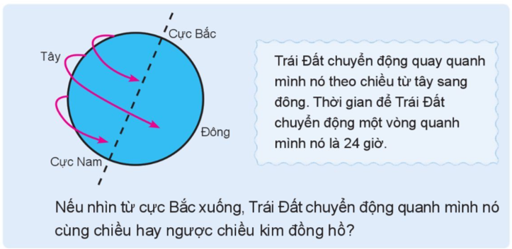 Tự nhiên xã hội lớp 3 Bài 23 trang 120 Thực hành | Cánh diều