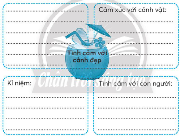 Vở bài tập Tiếng Việt lớp 3 Bài 2: Trái tim xanh trang 53 Tập 2 | Chân trời sáng tạo