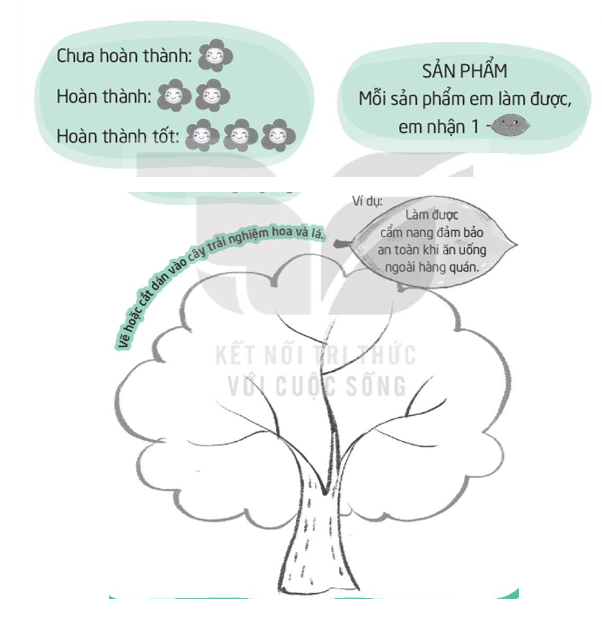 Vở bài tập Hoạt động trải nghiệm lớp 3 Tuần 24 trang 50, 51: Ăn uống ngoài hàng quán, Cẩm nang ăn uống an toàn | Kết nối tri thức