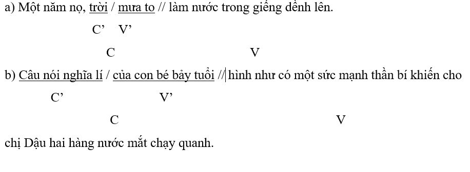Soạn bài Thực hành tiếng Việt lớp 7 trang 90 Tập 1 | Hay nhất Cánh diều
