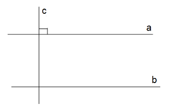 Một đường thẳng vuông góc với một trong hai đường thẳng song song