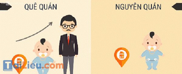 Phân biệt nguyên quán và quê quán