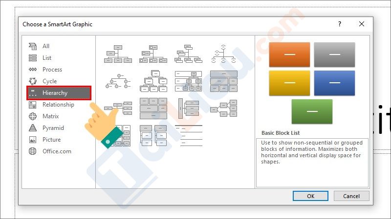 Cách vẽ sơ đồ tư duy trong Powerpoint