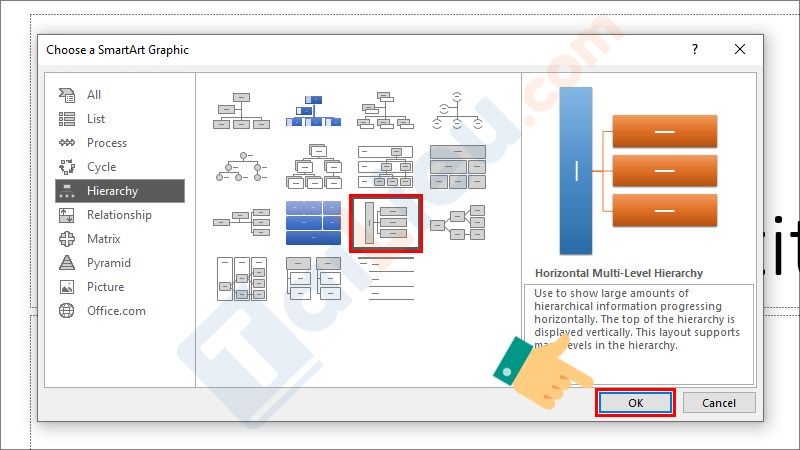 Cách vẽ sơ đồ tư duy trong Powerpoint