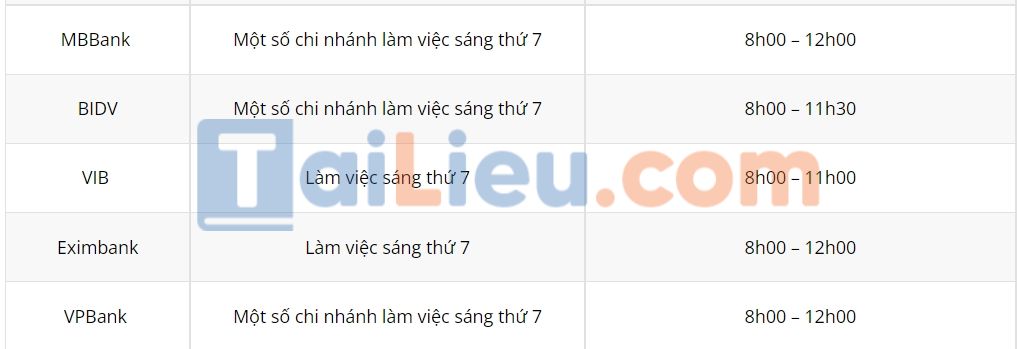 Ngân hàng nào làm việc thứ 7?