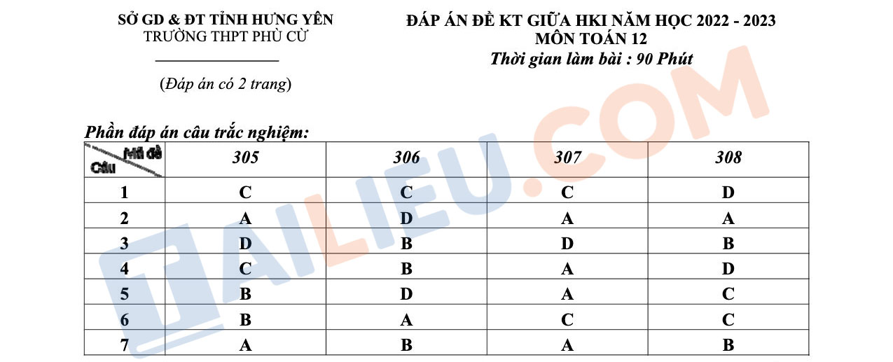 Đáp án đề thi giữa kì 1 Toán 12 năm 2022 - 2023 THPT Phù Cừ - Hưng Yên