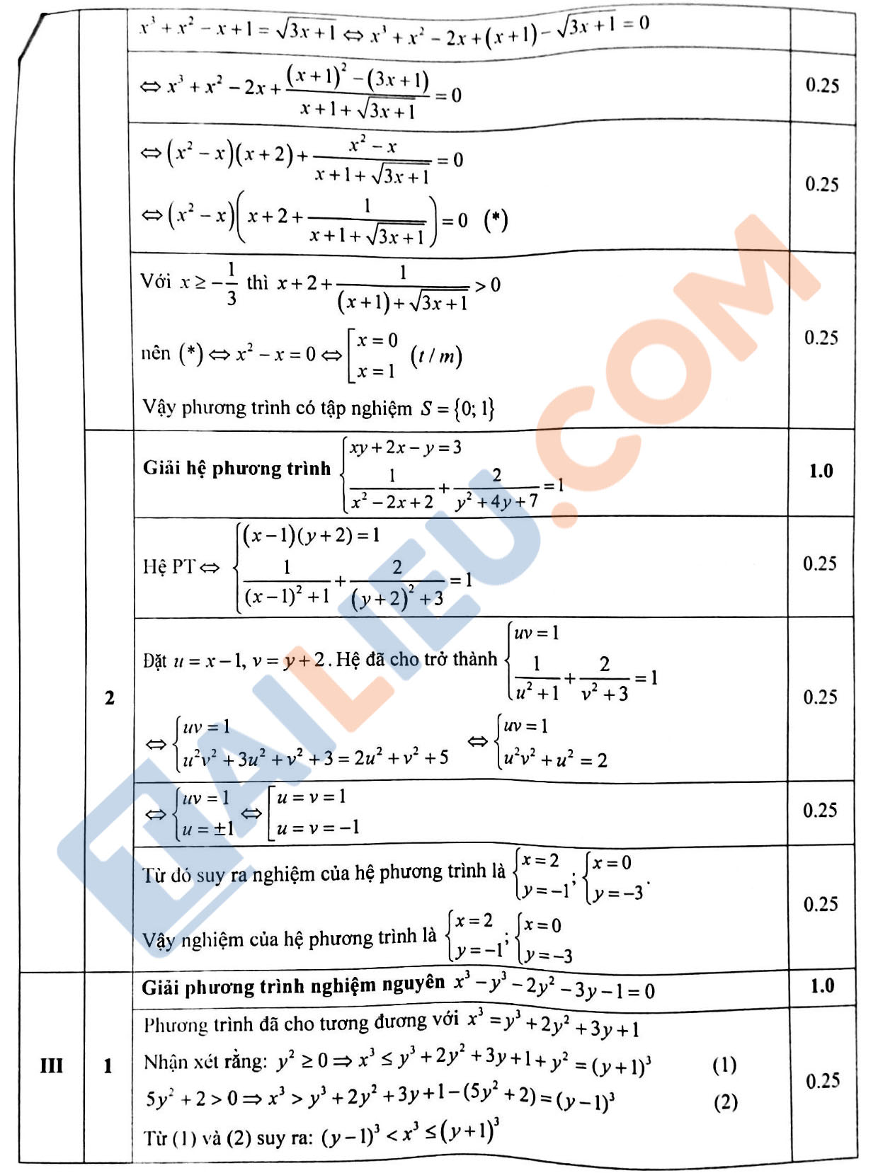 Đáp án đề thi Toán HSG lớp 9 cấp tỉnh năm 2022 - 2023 Sở GD&ĐT Hải Dương