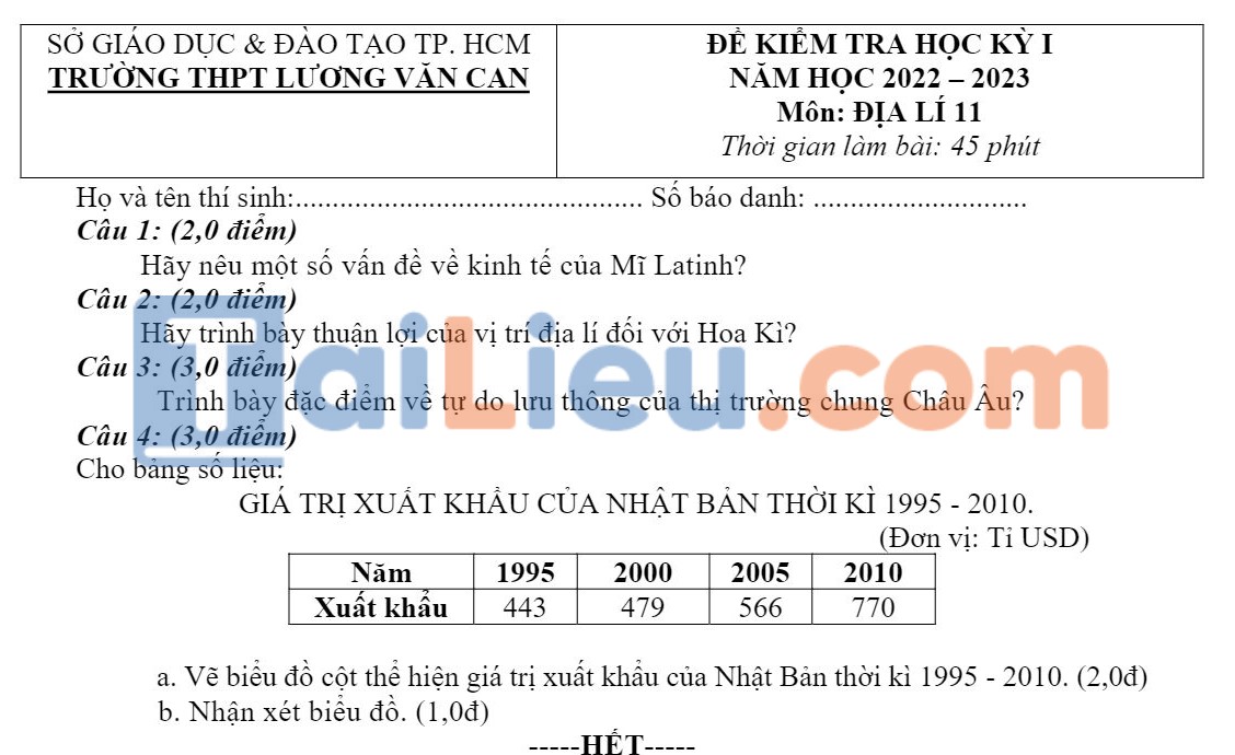 Đề thi Địa 11 học kì 1 THPT Lương Văn Can – TPHCM năm học 2022 - 2023