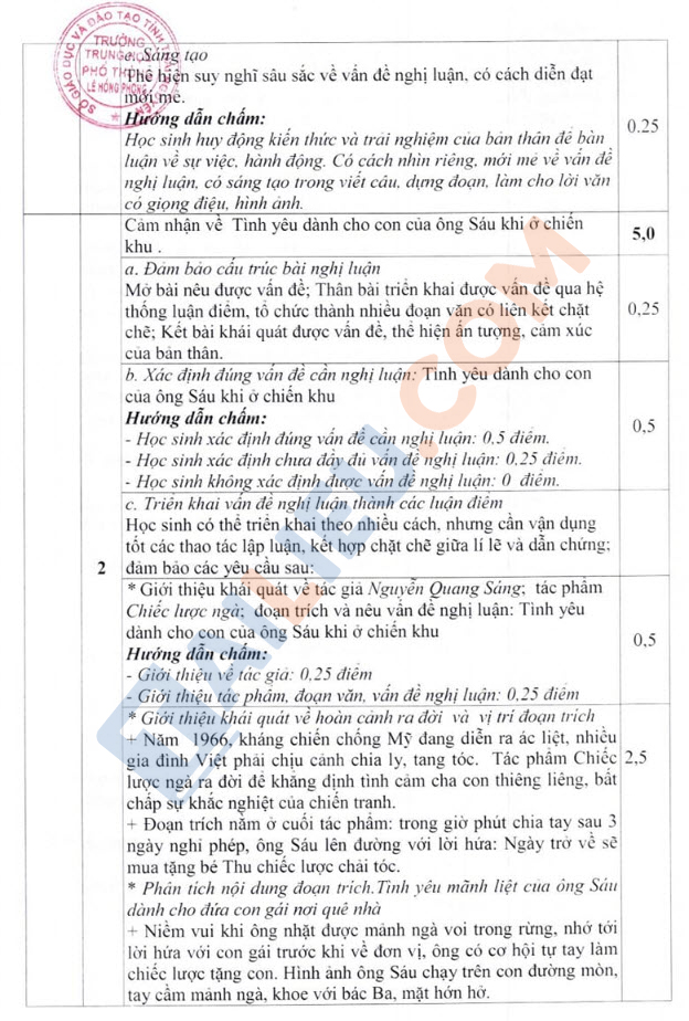 Đáp án đề thi thử vào lớp 10 môn Ngữ Văn năm 2023 - 2024 trường THCS Lê Hồng Phong - Thái Nguyên